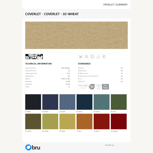 Tkaniny Coverlet FibreGuard